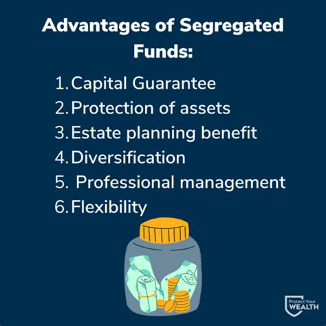 sgiix|sgiix minimum investment.